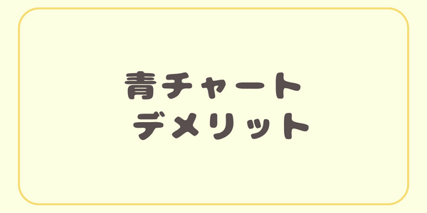 青チャートデメリット