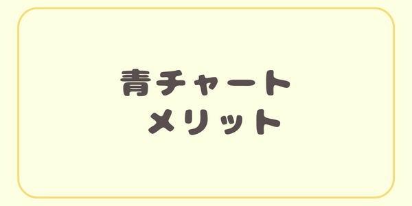 青チャートメリット