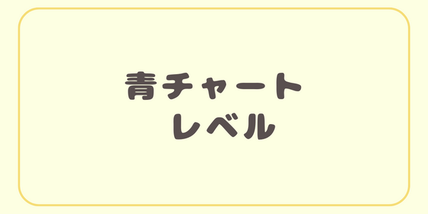 青チャートレベル