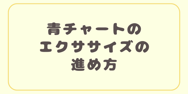 青チャートの進め方