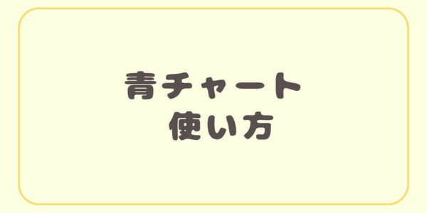 青チャート使い方